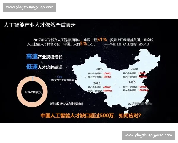 科大讯飞推动人工智能产业深度融合与智慧未来发展路径研究新方向